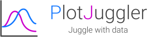 PlotJuggler: The Ultimate Time-Series Data Visualization Tool