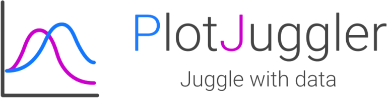 PlotJuggler: The Ultimate Time-Series Data Visualization Tool
